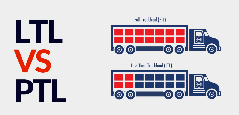 LTL&PTL.png